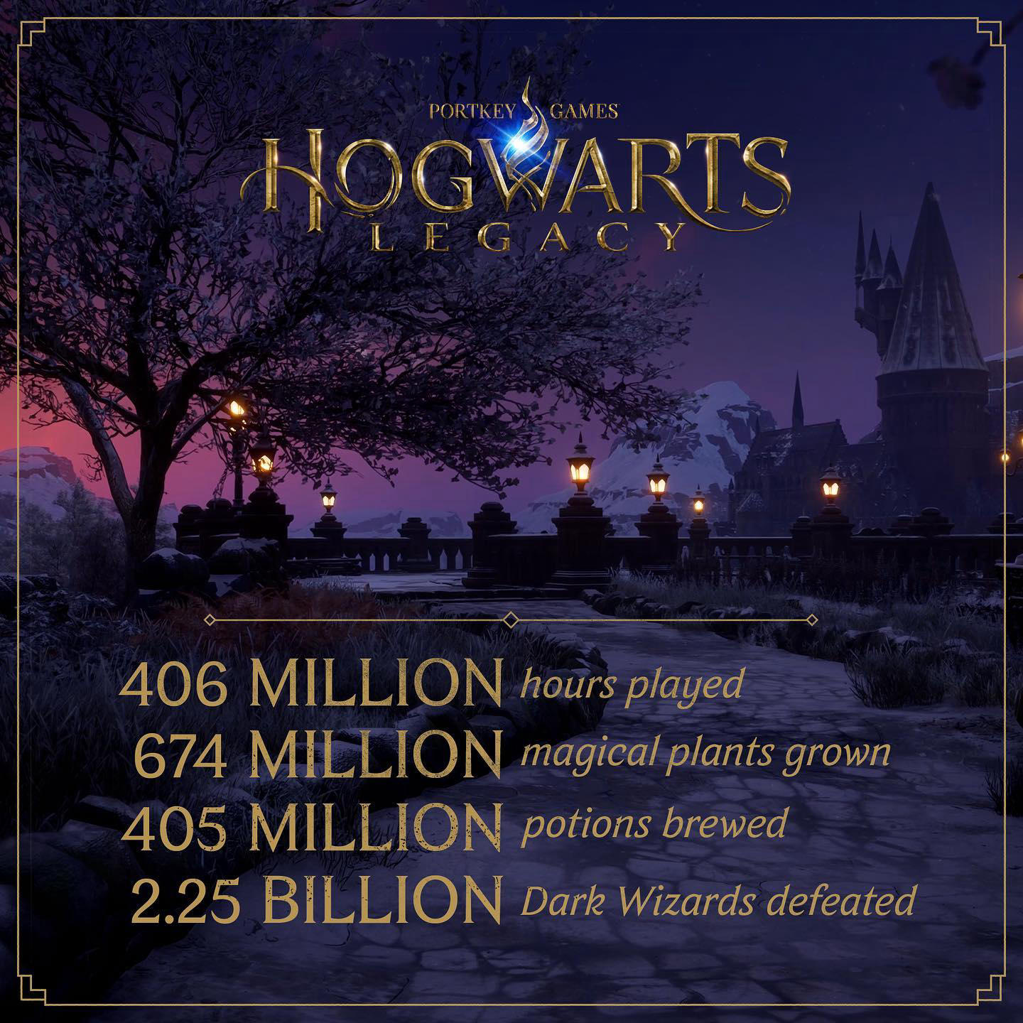 We love that you love #HogwartsLegacy