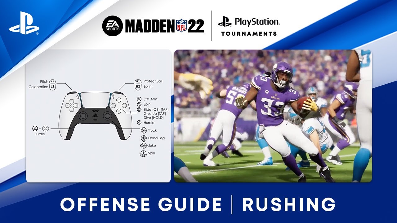 image 0 Madden Nfl 22 Offense Guide - How To Rush : Ps Cc