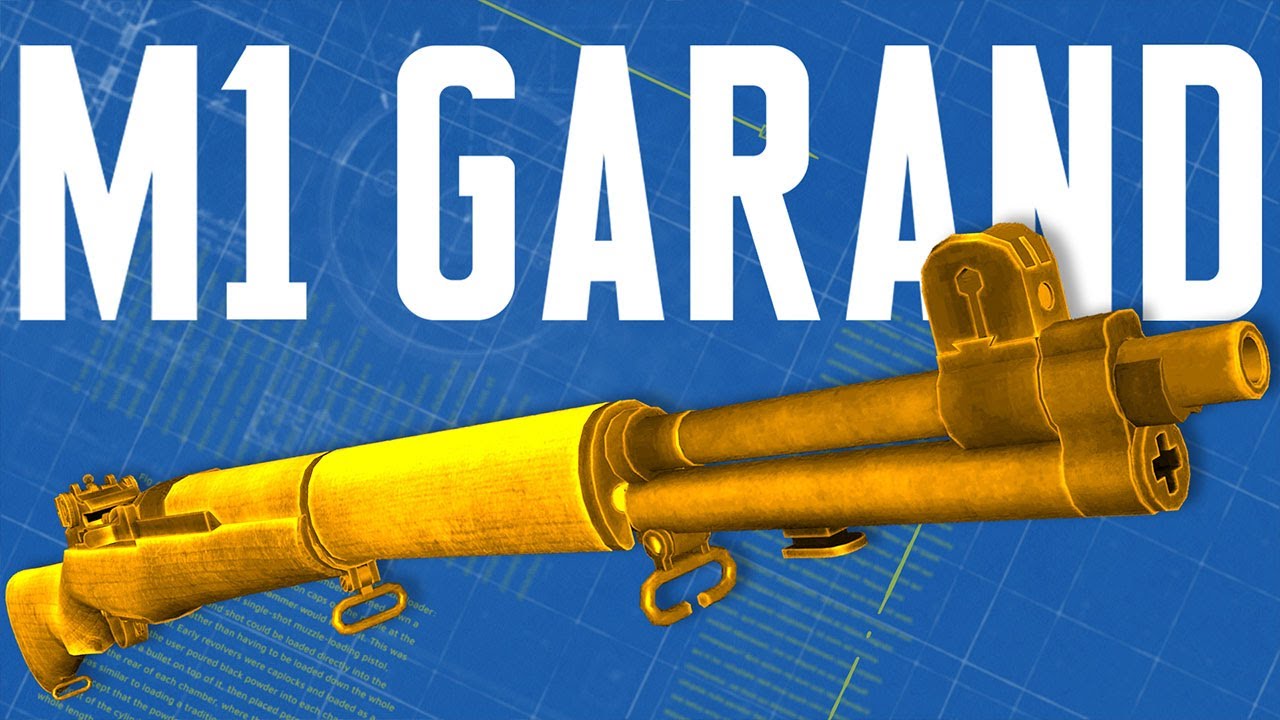 image 0 The History & Impact Of The M1 Garand - Loadout